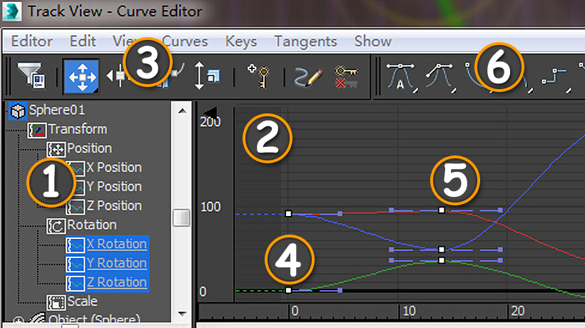 3dsMaxCurveEditor_820X460